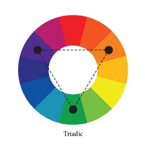 Triadic رنگهای سه گانه