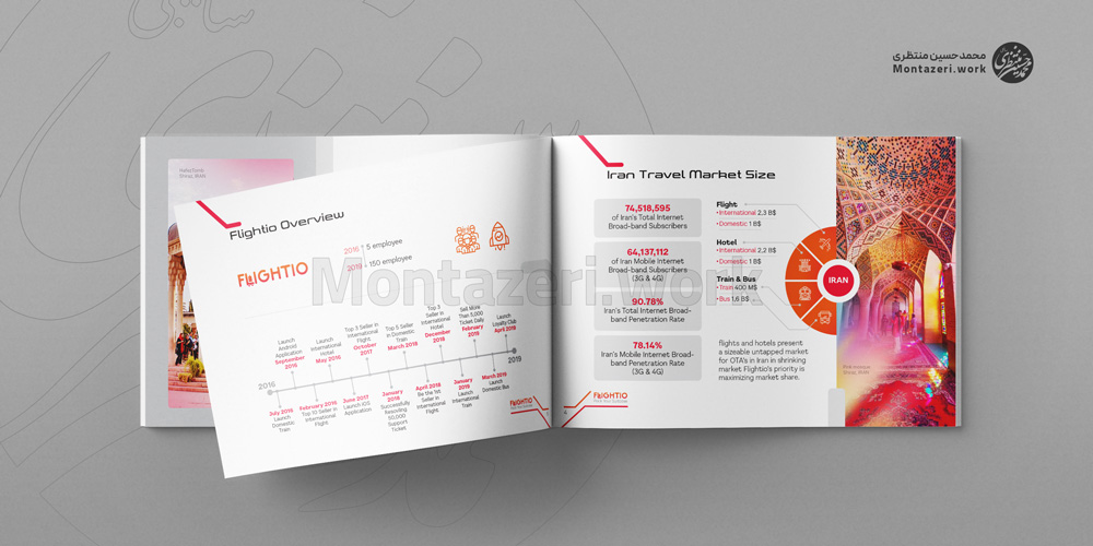 نمونه کار طراحی صفحه آرایی کاتالوگ فلایتیو