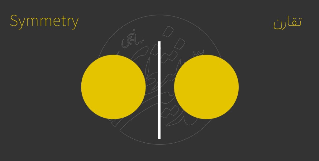 تقارن - Symmetry