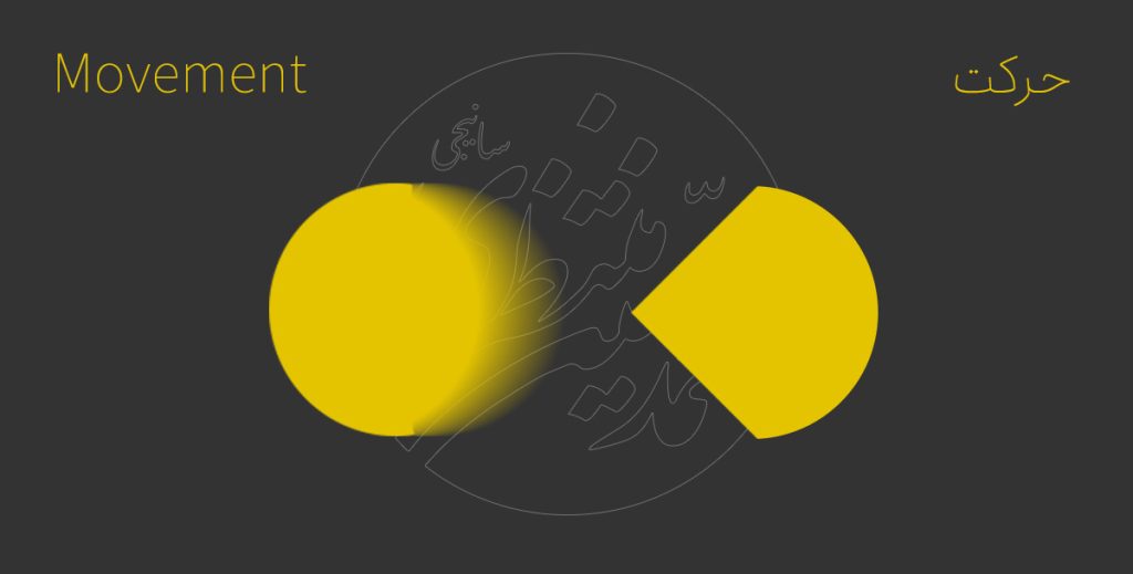 حرکت - movement